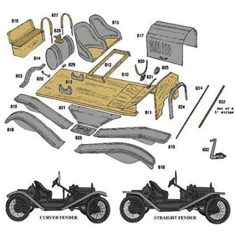 Eckler's 1909-1927 Model T Speedster Body Kit - Complete - With ...