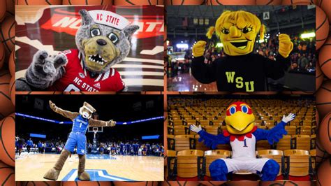 Who Has the Best College Basketball Mascots? | Academic Influence