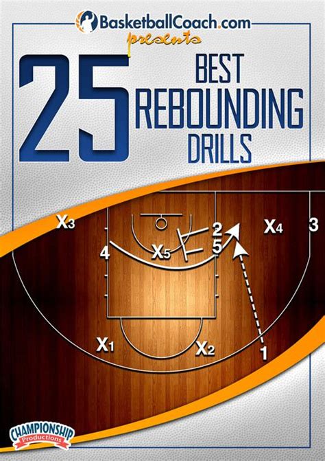 BasketballCoach.com presents: 25 Best Rebounding Drills - Basketball -- Championship Productions ...