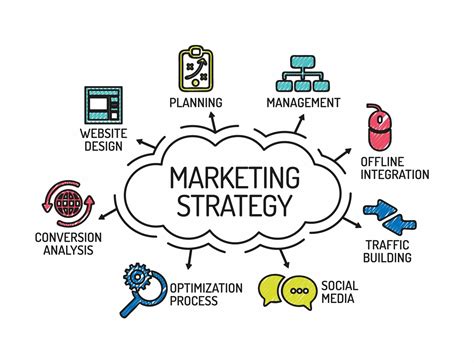 A Complete Guide to Differentiated Marketing Strategy – Welp Magazine