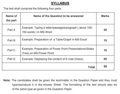 TSPSC Group 4 Syllabus 2019 Telugu | Telangana Group 4 Exam Pattern