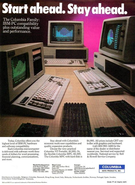 Crazy expensive personal computers from the '80s, and how their features compare today - Click ...