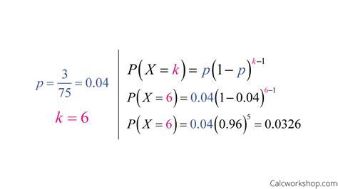 Geometric Distribution (Explained w/ 5+ Examples!)