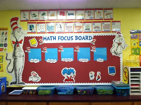 Math Focus Wall.. love the decorations.. fits my room well.. but I don't have a focus board like ...