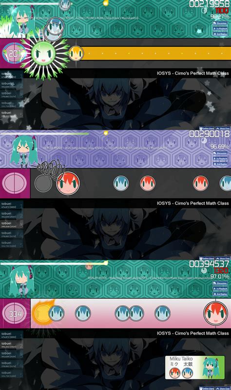 Miku Taiko v1.1 OSU! Taiko Skin by tobuei on DeviantArt