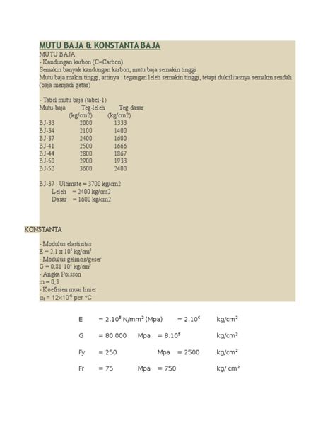 Modulus Elastisitas Baja Bj 37