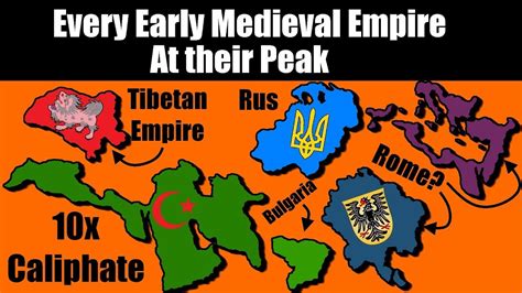 The Rise and Fall of Empires: A Historical Overview