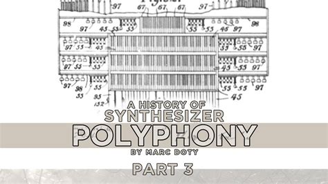 A History of Polyphony: Part 3- The Telharmonium - YouTube