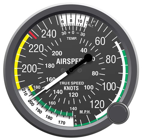 flight instruments - How does a true airspeed indicator work ...