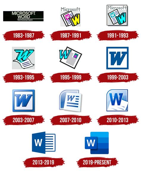 History Of Microsoft Word - Printable Templates Free
