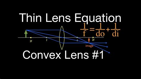 Thin Lens Equation (1of 6) Convex Lens, Object Distance Greater Then f. - YouTube