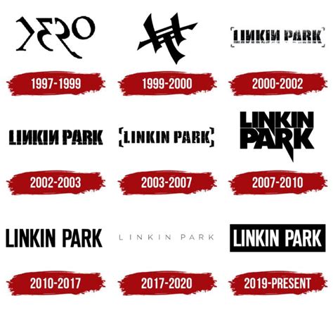 Linkin Park Logo, symbol, meaning, history, PNG, brand