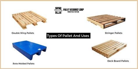 Types Of Pallets And Uses - Wooden Pallet Recycling Minneapolis ...