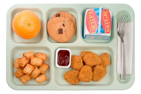 Who decides what goes into school lunches? | HowStuffWorks