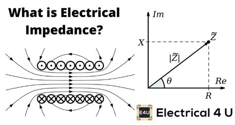 Electrical Impedance: What is it? (Types & Examples) | Electrical4U