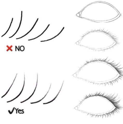 25+ bästa How to draw eyelashes idéerna på Pinterest