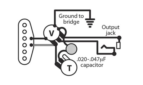 3 single coil pickups wiring diagram - Wiring Diagram and Schematics