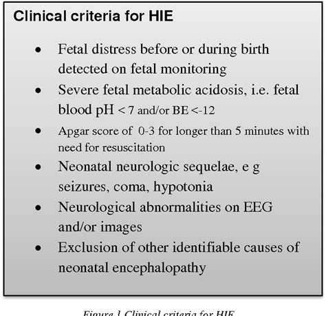 Figure 1 from The fetal response to acute perinatal hypoxia and the ...