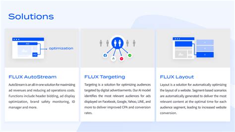 Flux Raises $32M in Series B Funding