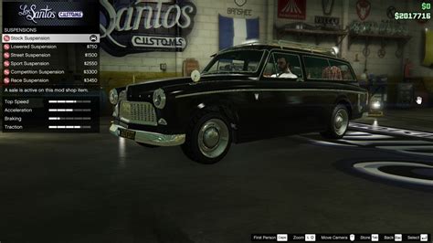 Vulcar Fagaloa Appreciation Thread - Vehicles - GTAForums