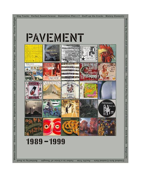 Pavement Music Poster Pavement Collection/Discography cartel | Etsy