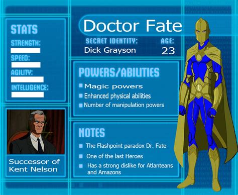 Young Justice Bios Doctor Fate by Najarin on DeviantArt