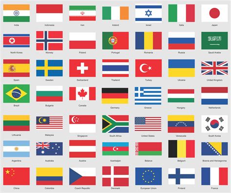 Printable European Countries Flags : Europe countries / Europe country Flags / country flag ...