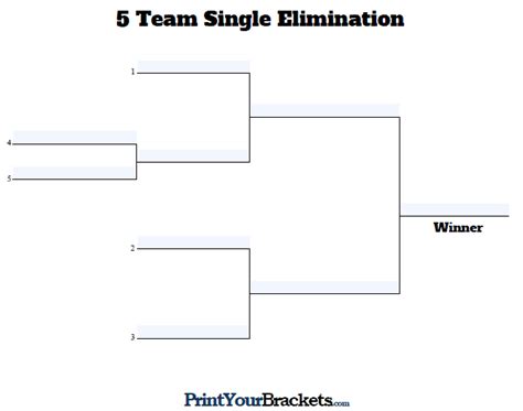 Fillable Seeded 5 Team Tournament Bracket- Editable Bracket