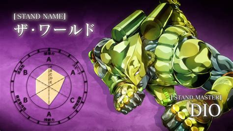 Stand Master Dio wallpaper, JoJo's Bizarre Adventure: Stardust Crusaders, The World HD wallpaper ...