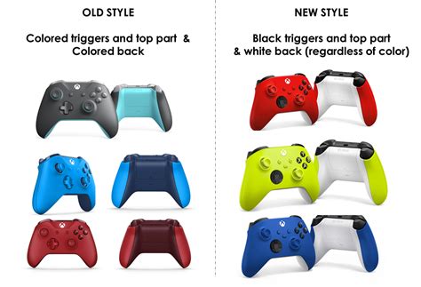 I wish they'd color the WHOLE controller like they used to? It's weird to me that all the ...