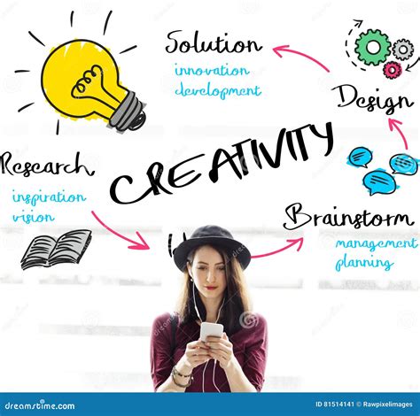 Creativity Design Process Graphics Concept Stock Image - Image of graphics, invention: 81514141