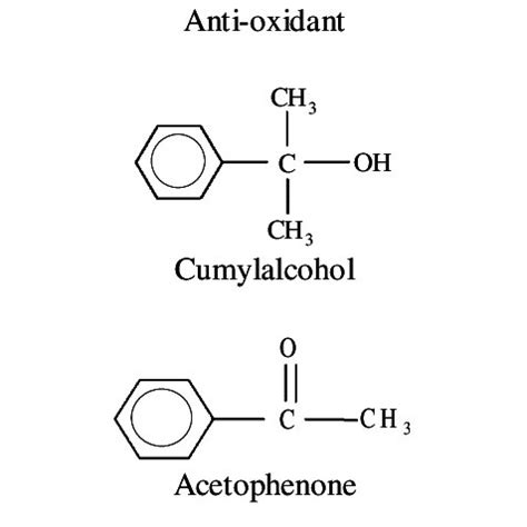 General structure of chemicals used. | Download Scientific Diagram