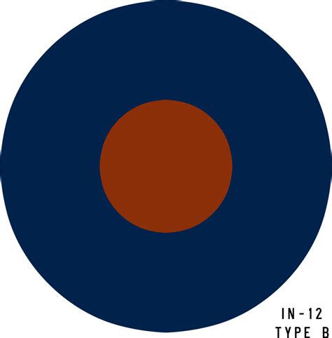 RAF Type B Military Aircraft Roundel Insignia - Decal or Paint Mask | Aviation posters, Insignia ...