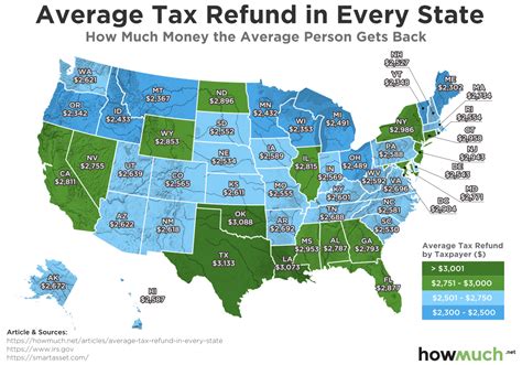 New York State Tax Refund Calculator 2024 - Lorri Rebekah