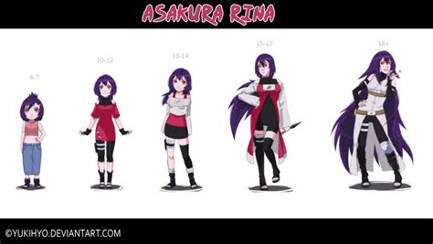 Naruto OC Timeline: Asakura Rina by YukiHyo on DeviantArt