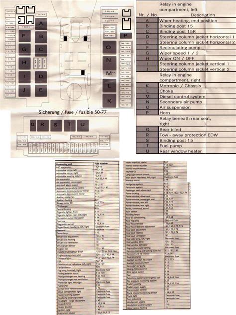 2000 Mercedes S500 Fuse Box Diagram / FT_5501 Mercedes Benz Sl 500 Fuse Box Diagram Wiring Diagram