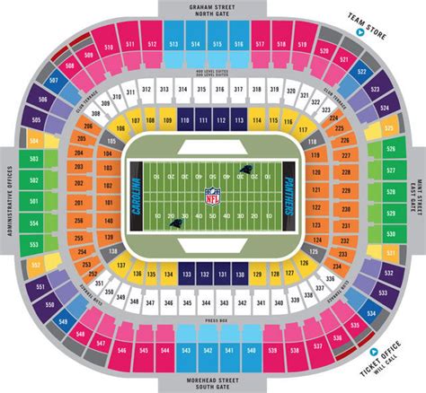 Carolina Panthers Seating Chart | Bank of America Stadium