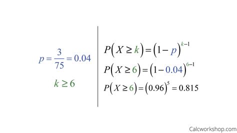 Geometric Distribution (Explained w/ 5+ Examples!)