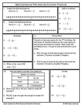 Rational Number Operations Pdf