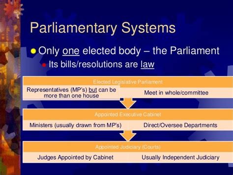 😊 Advantages of parliamentary system. What are the advantages and disadvantages of a ...