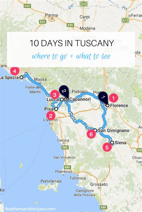 A Complete 10 Day Tuscany Itinerary | Italy | Feathers and Stripes