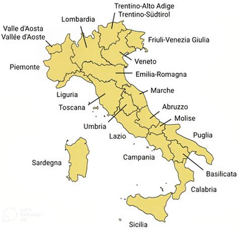 Economies | Free Full-Text | The Industrial Pattern of Italian Regions: A Disaggregated Sectoral ...