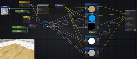 Unity Products:Amplify Shader Editor/Parallax Occlusion Mapping ...