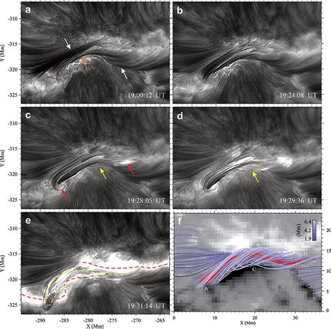 Frontiers | Signatures of Magnetic Flux Ropes in the Low Solar Atmosphere Observed in High ...