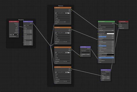 How to Quickly Import Texture Maps into Blender | TextureCan