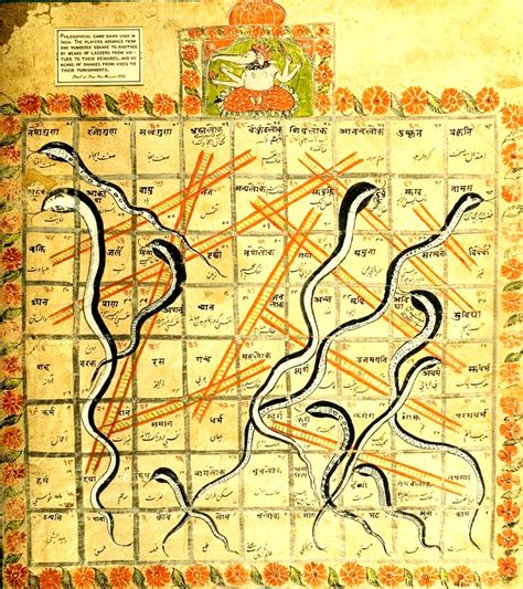 Mokshapath: The Hindu Origin of Snakes and Ladders