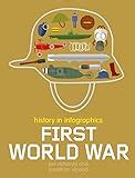 World War II: Infographics: Amazon.co.uk: Jean Lopez, Vincent Bernard, Nicolas Aubin, Nicolas ...