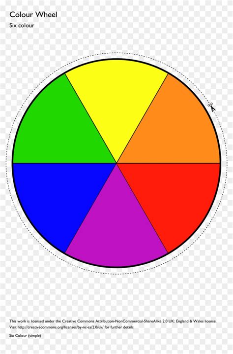 -each Secondary Colour Is Made By The Two Primary Colours - Simple Color Wheel Chart, HD Png ...