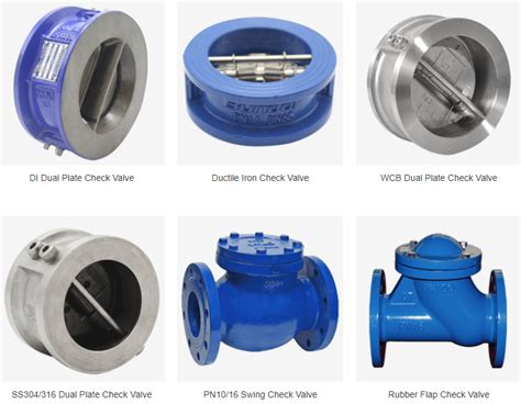 Common check valve types！ - Bundor valve