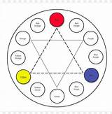Free Download  HD PNG color wheel coloring Page Transparent With sketch template